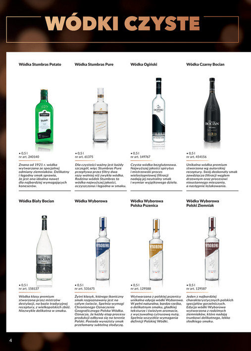 Gazetka Promocyjna MAKRO login Alkohole i akcesoria do serwowania